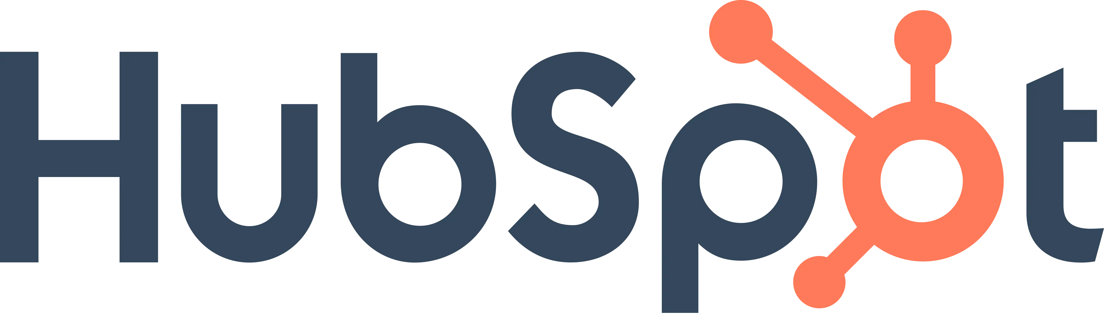 HubSpot